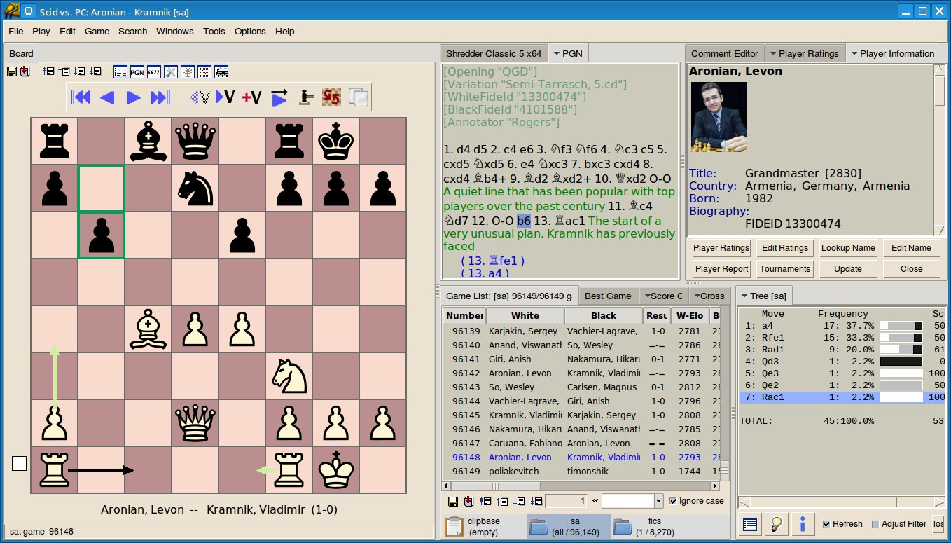 scid chess for mac